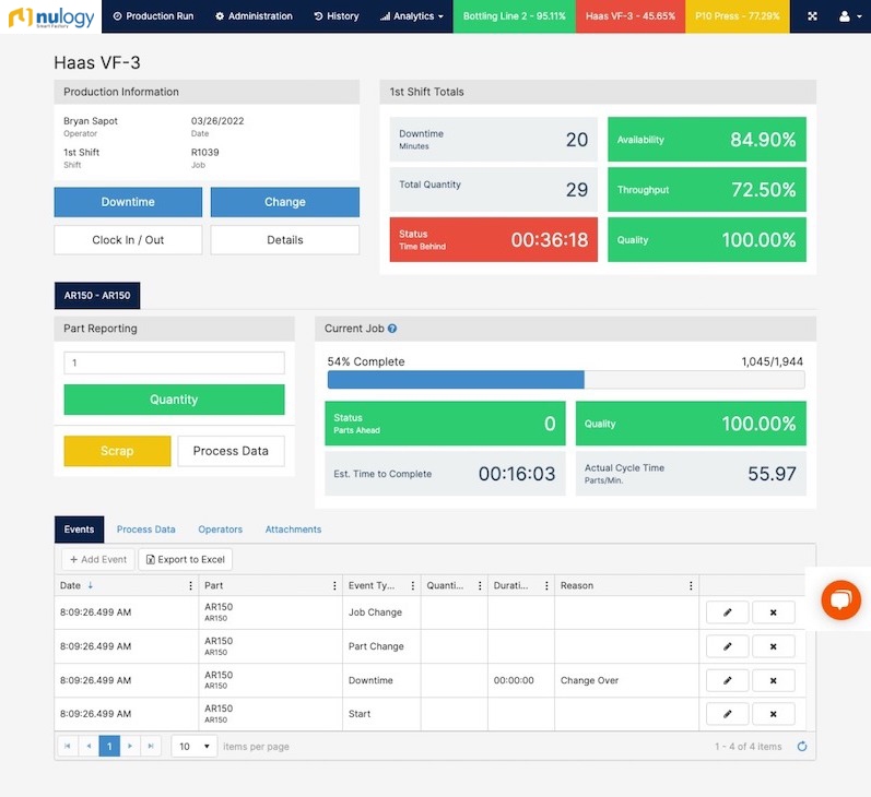 Nulogy Smart Factory, dashboard, operator screen with job