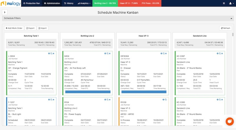 Smart Factory schedule machine, dashboard, Kaban