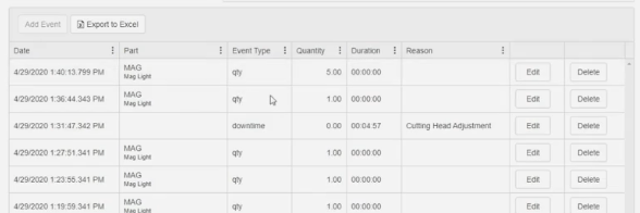 smart factory event log