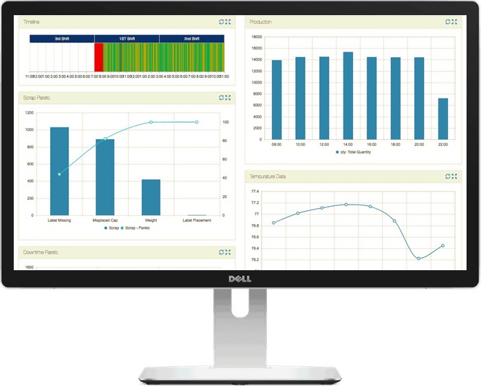 Smart Factory-managed integration algorithms on Dell monitor