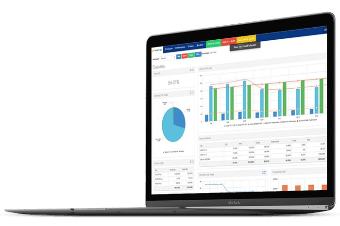 smart factory manufacturing analytics white-paper dashboard