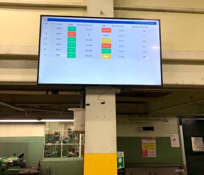 Nulogy Smart Factory scoreboard at H&T Waterbury IRL