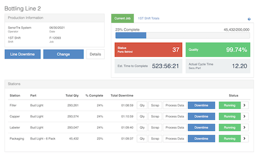 Smart Factory dashboard, line config, operator screen, bottling line