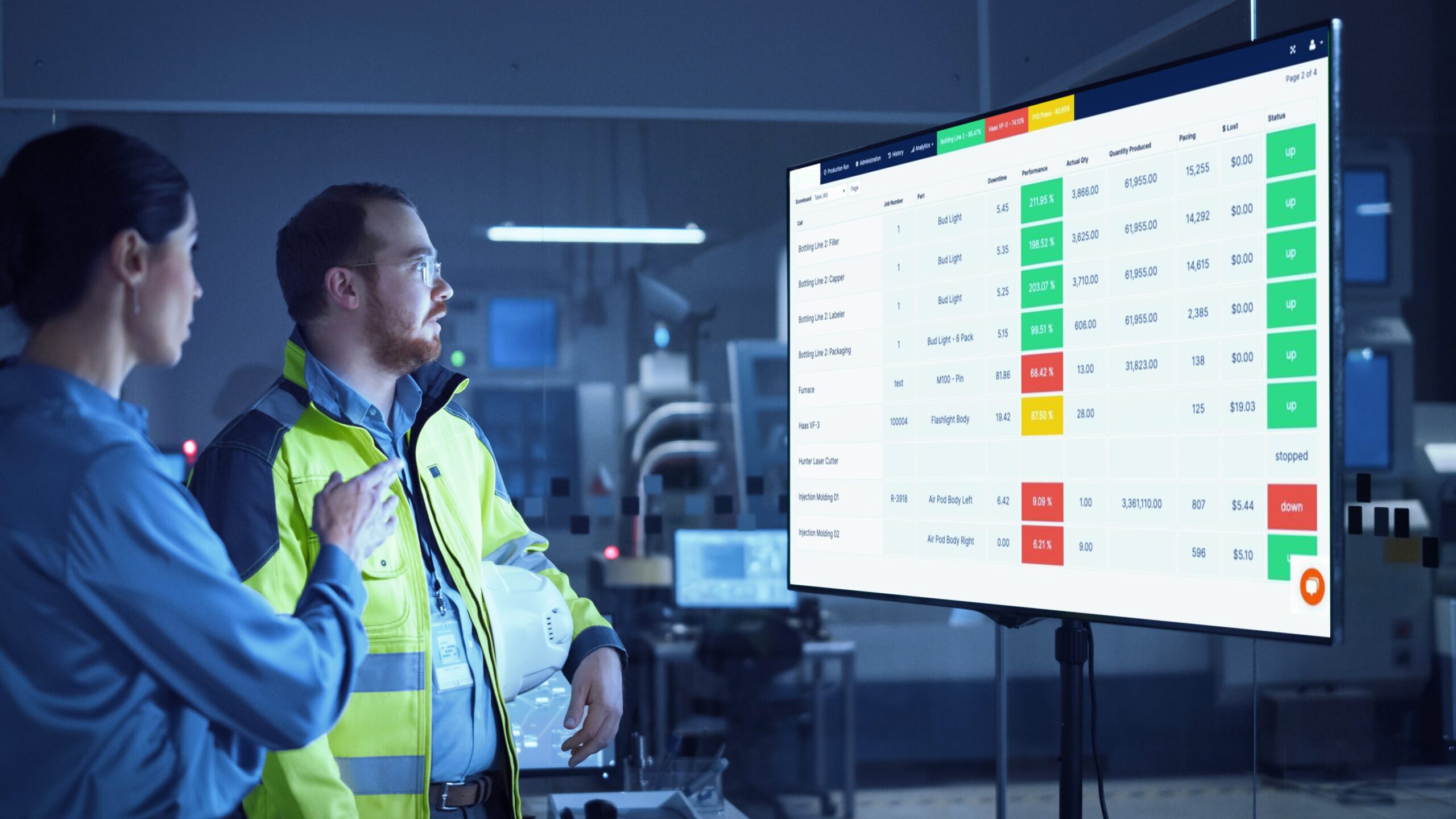 Smart factory software, production monitor dashboard